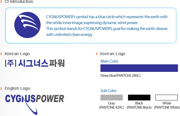 CI image