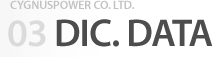ceo greeting title