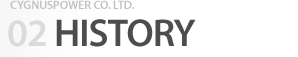 history title
