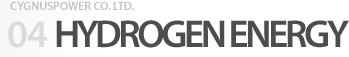 hydrogen title