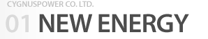 new-renewable energy title