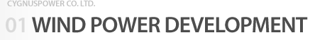 wind power development title
